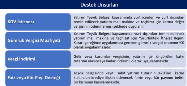 YTB Mevzuatı -2