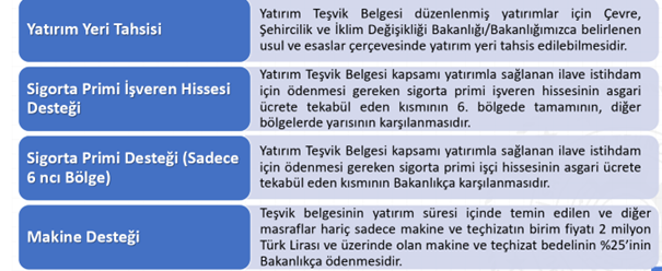 YTB Mevzuatı -3
