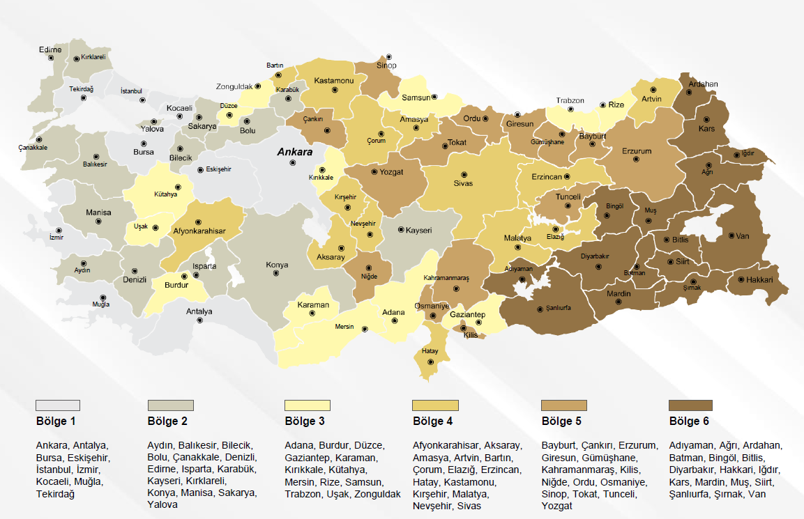 Yatırım Teşvik Belgesi Bölgeleri